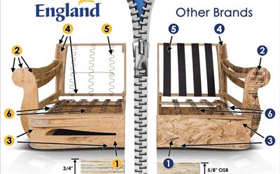 Frame Comparison