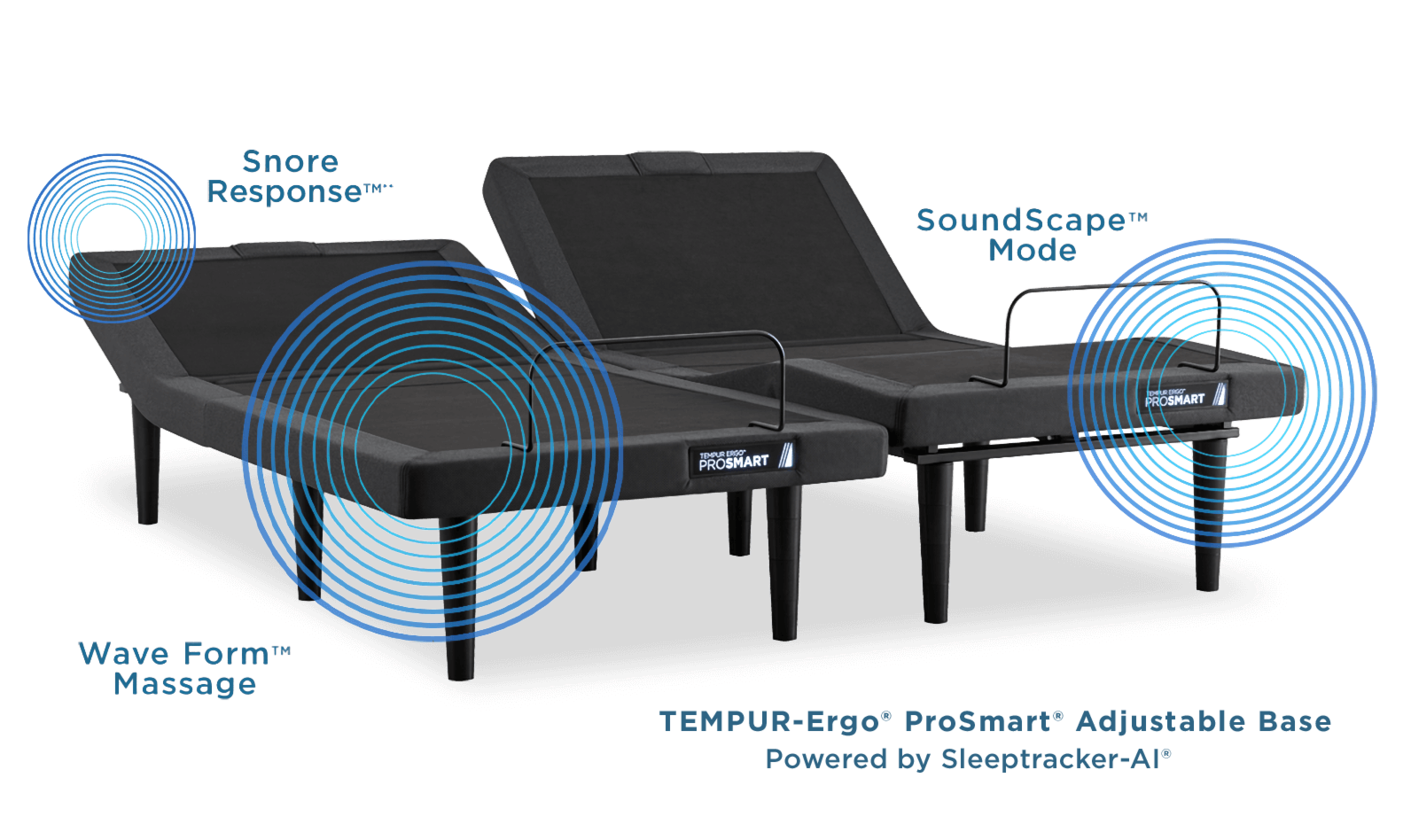 Tempur-Pedic® Power Bases